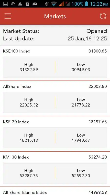 Play Pakistan Stock Exchange | PSX